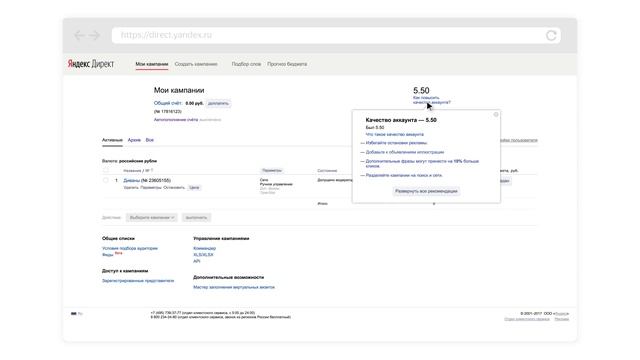Показатели эффективности размещения рекламы. Видео о настройке контекстной рекламы в Директе смотреть онлайн