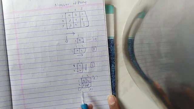 Number of Paths || GeeksforGeeks problem || recursion смотреть онлайн