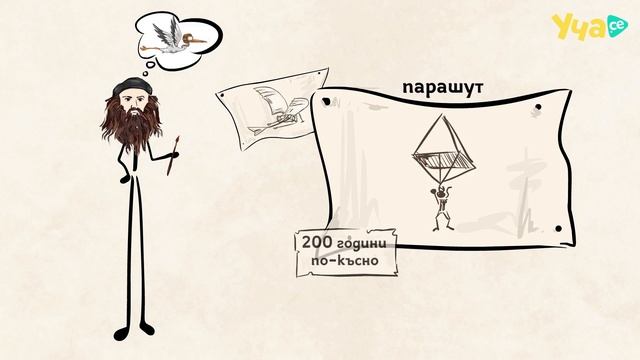 Как Леонардо да Винчи отказва своя учител от рисуването? смотреть онлайн