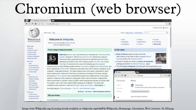 Chromium (web browser) смотреть онлайн