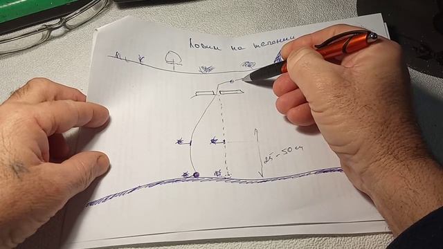 БЕЗМОТЫЛКА - пример как ловить на течении, мой опыт. смотреть онлайн