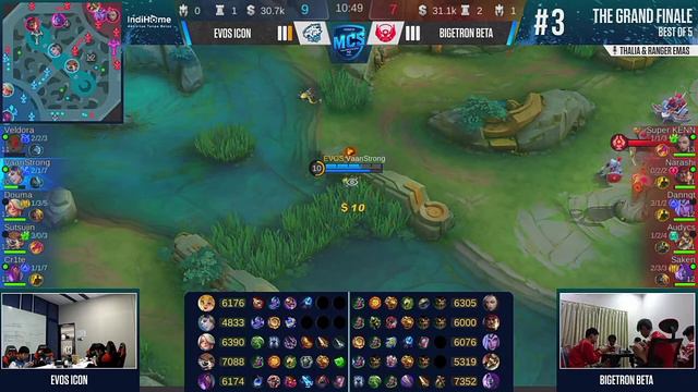 GRAND FINAL BIGETRON BETA VS EVOS ICON GAME 2 | MLBB COMPETITIVE SERIES SEASON 3 | EVOS VS BTR смотреть онлайн
