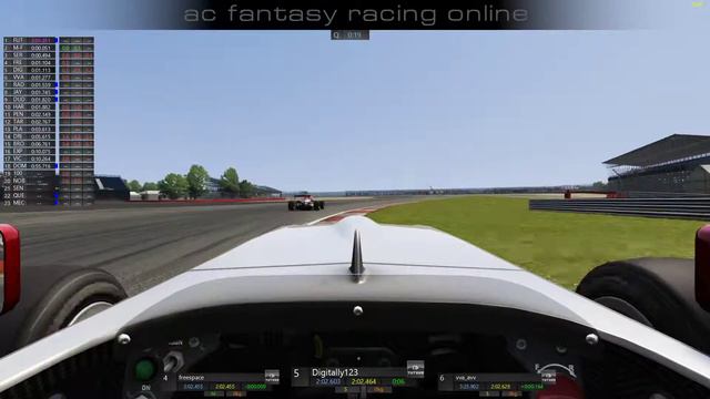 Assetto Corsa Live Streaming смотреть онлайн