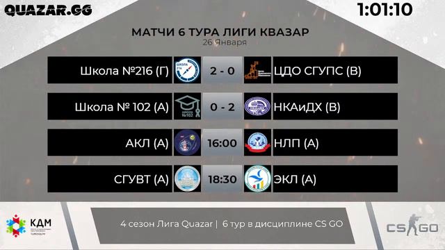 26.01 | Лига по CS:GO Dota2 LoL | 6 тур в дисциплине Counter-Strike | 25.01 | Лига по CS:GO Dota2… смотреть онлайн