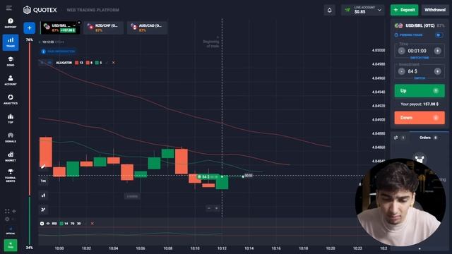 ? FAST EARNING STRATEGY BY BINARY OPTIONS - From $4 to $3.400 | Earn by Trading | Make Money Online смотреть онлайн