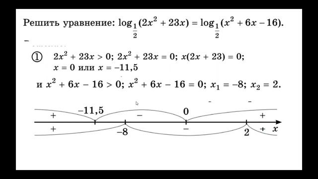 11 класс. Логарифмические уравнения. Часть 1. смотреть онлайн