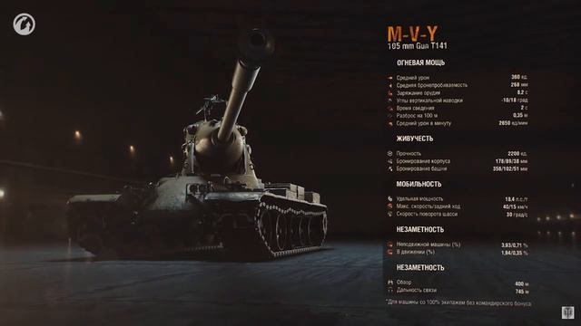 ЛУЧШАЯ АНАЛИТИКА ПО НОВОЙ ВЕТКЕ ТАНКОВ YOH / ТТ с механикой резервной гусеницы - СМОТР ОТ ШОТНИКА смотреть онлайн