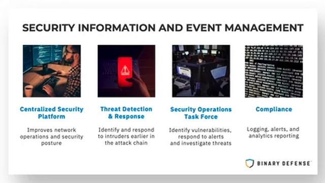 Shield Your Business from Cyberattacks with Binary Defense. смотреть онлайн
