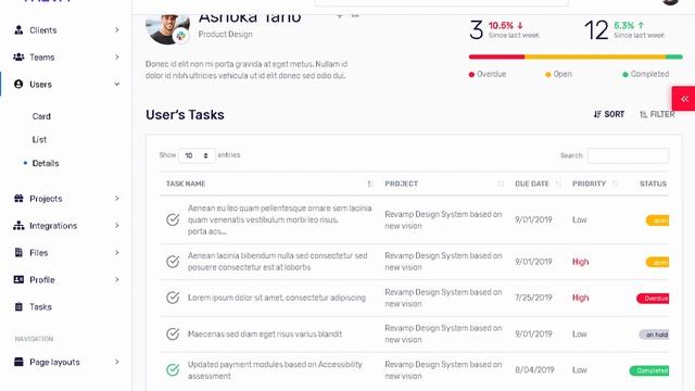Treva Bootstrap Admin Template & UI KIT | Themeforest Templates смотреть онлайн