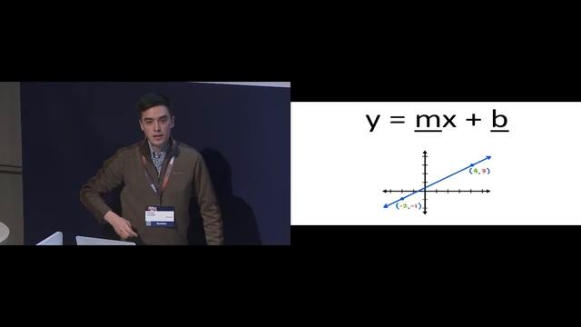 Deep Learning on Java смотреть онлайн