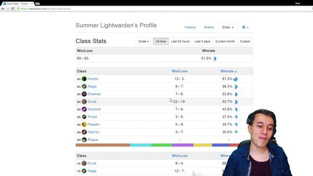 Logiciel de stats Hearthstone смотреть онлайн