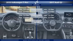 2018 Volkswagen T-Roc vs 2017 Audi Q2 (technical comparison)