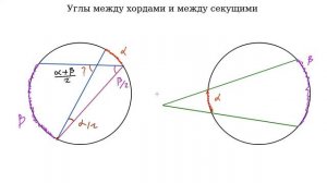 Углы между хордами и секущими