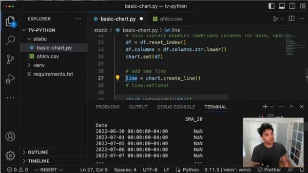 Interactive Brokers API, TradingView Charts in Python