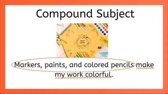 Compound Subjects and Predicates for Kids смотреть онлайн