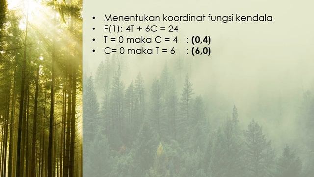 CHAPTER 3 PEMROGRAMAN LINEAR II GRAFIK смотреть онлайн