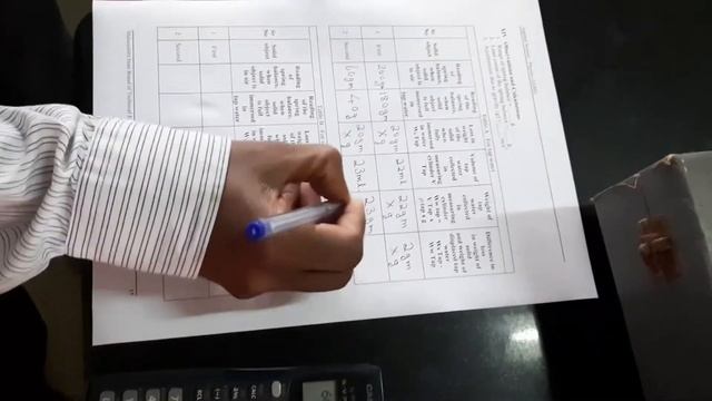 HOW TO PERFORM EXPERIMENT ON ARCHIMEDES PRINCIPLE by HARISH SHETTY SIR смотреть онлайн