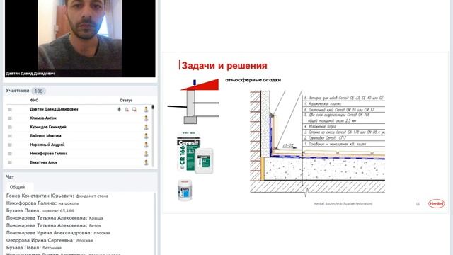 Гидроизоляция Ceresit: зоны применения и особенности разных типов смотреть онлайн