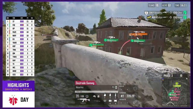 PGC 2022 Grand Final DAY1