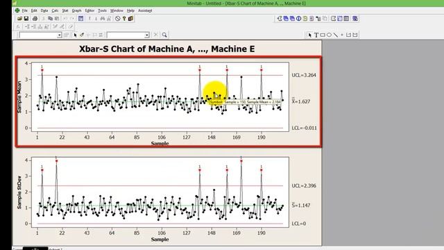Video on XBar S Chart by Advance Innovation Group | Best Explanation Video On XBar S Chart смотреть онлайн
