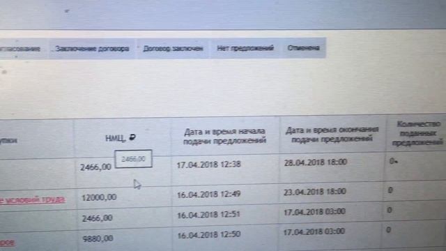 Заключение контракта вне электронного магазина смотреть онлайн