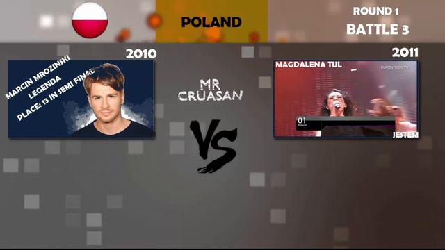 Eurovision [2010-2016] Battles For The Most Underrated Song (Round 1) (Part 2) смотреть онлайн