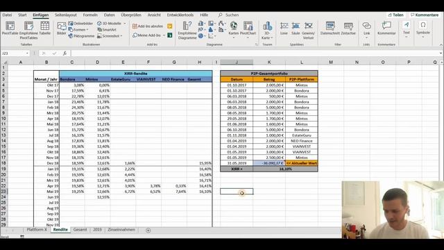 Tracking meiner P2P-Performance | Anleitung + Download Excel-Vorlage смотреть онлайн