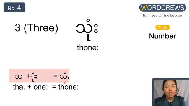 [Day 1] Burmese Vocabulary Practice - Number  - MB Level : Myanmar Language Test