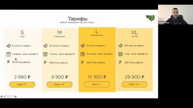 Документы для репетитора - договор или соглашение о конфиденциальности. Сервисы личных помощников смотреть онлайн