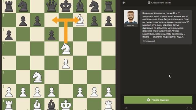 CHESS.COM - Слабые поля f2 и f7 смотреть онлайн