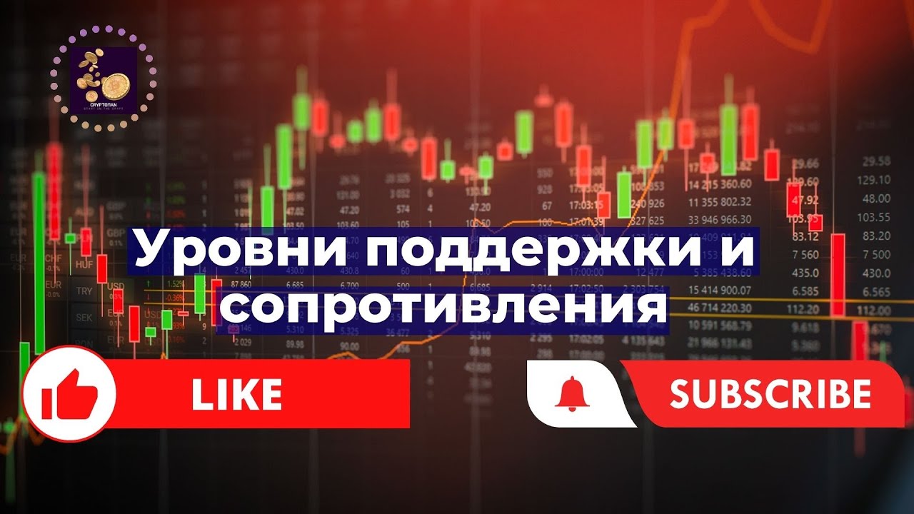Уровни поддержки и сопротивления смотреть онлайн