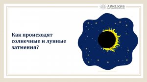 #Урок 93. Как происходят солнечные и лунные затмения