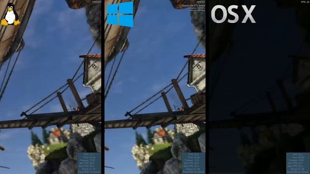 ЧТО ВЫБРАТЬ Windows VS macOS VS Linux? смотреть онлайн