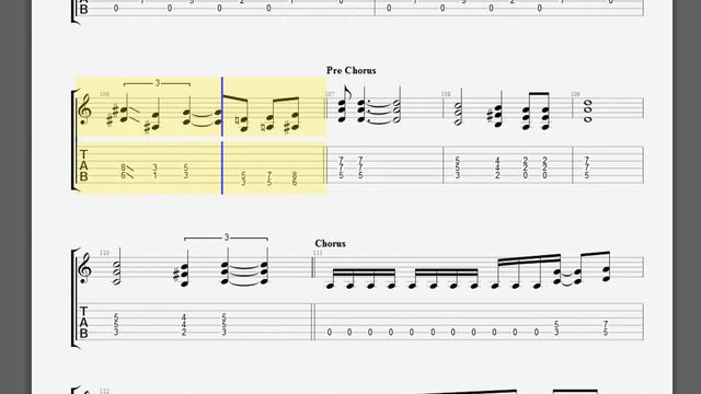Metallica   Metal Militia Kirk Guitar Tablature