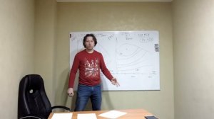 ДВС цикла Дизеля-Тринклера. ч1