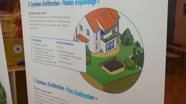 Le Premier Forum De L’habitat Et De L’environnement à Lampertheim