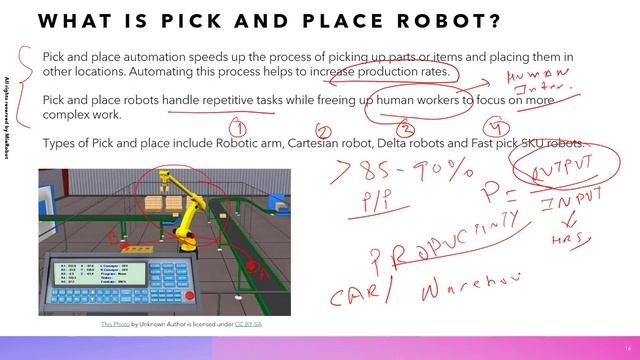Pick and Place Robotics With ROS Simulation - Panda Robot смотреть онлайн
