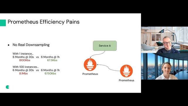 Four Signs It’s Time to Level up Prometheus смотреть онлайн