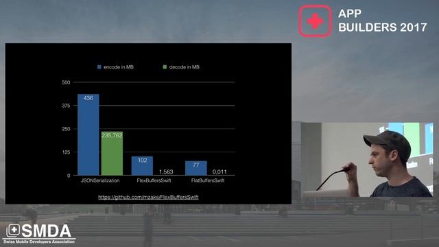 Maxim Zaks: Talk Binary to Me смотреть онлайн