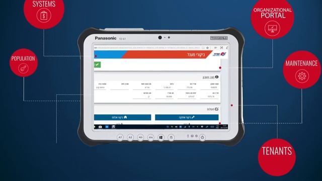 Housing Inspections Efficiency By Mobilizing Oracle Forms: Back-office to Mobile in only 2 Months! смотреть онлайн