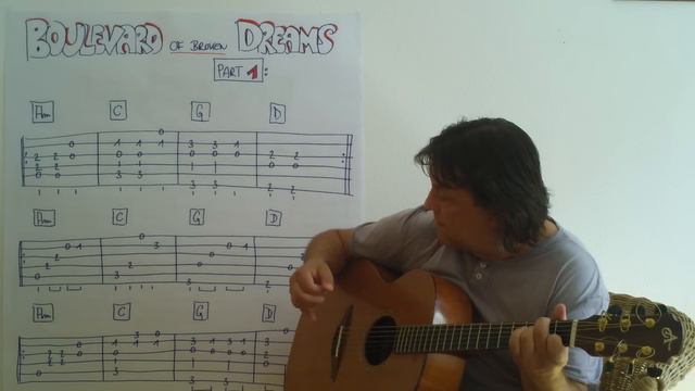 Fingerstyle Guitar Lesson #16: BOULEVARD OF BROKEN DREAMS (Green Day) / PART 1 смотреть онлайн