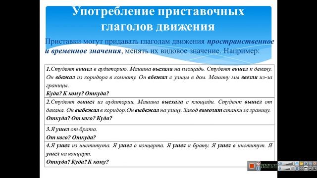 Лексическая тема личность и профессии Грамматическая тема глаголы движения смотреть онлайн