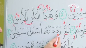 С нуля и до Корана. Сура Ат Тин