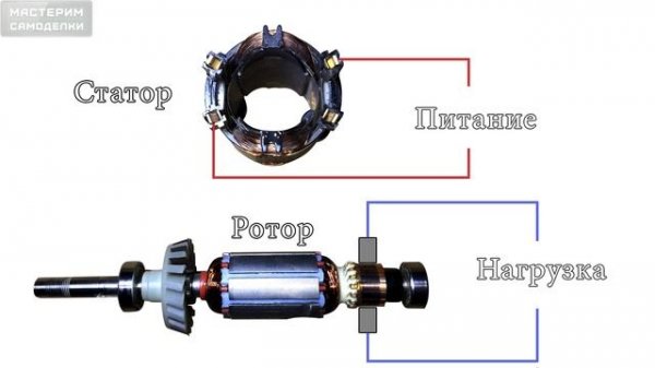 ? Не Выбрасывай старую дрель. Ручной генератор из дрели, эксперименты с дрелью