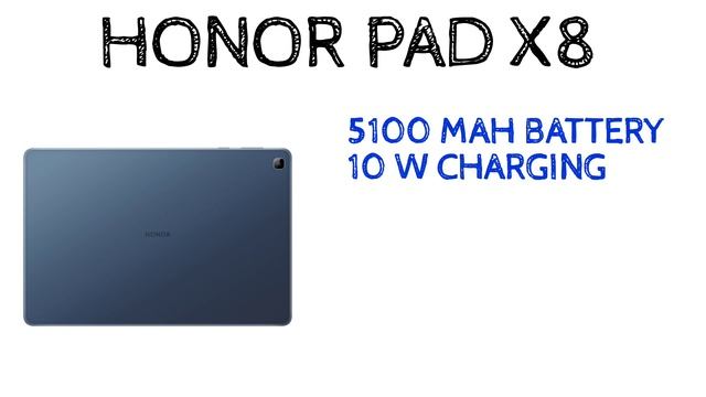 Honor Pad X8 ഇന്ത്യയിൽ എത്തി Spec Review Features Specification Price Camera Gaming India Malayalam смотреть онлайн