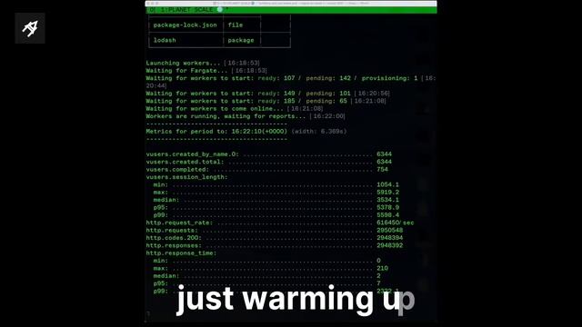 Load testing at 1 million RPS with Artillery смотреть онлайн