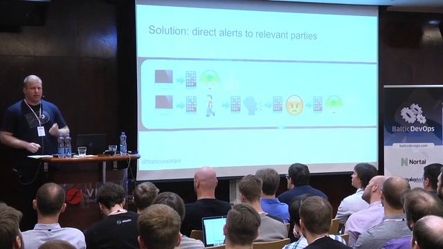 How to do monitoring @ Baltic DevOps 2016 смотреть онлайн