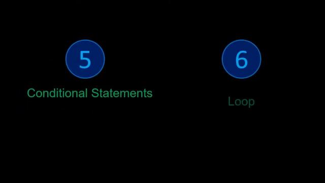 Object Oriented Programming - Java смотреть онлайн