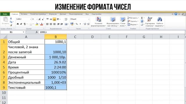 Электронные таблицы Урок 4 смотреть онлайн