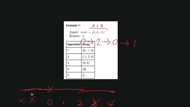 2659 Make Array Empty (LeetCode Hard) смотреть онлайн
